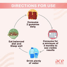 Load image into Gallery viewer, Balanced Beauty (Trial Pack)