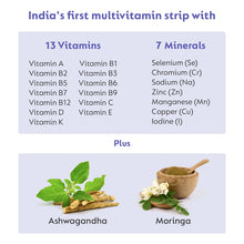 Load image into Gallery viewer, Buy now from Ace Nutrimony Mighty Multivitamins Ace Nutrimony