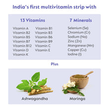 Load image into Gallery viewer, Buy now from Ace Nutrimony  Mighty Multivitamins Ace Nutrimony

